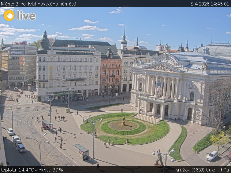 Město Brno - Malinovského náměstí - 9.4.2026 v 14:45