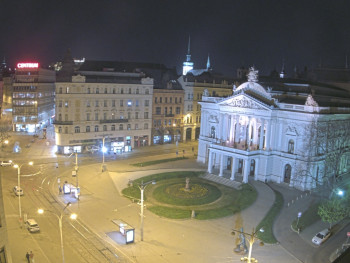 Město Brno