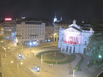 Město Brno