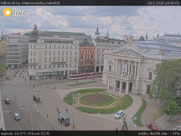 Město Brno - Malinovského náměstí - 14.5.2026 v 14:00