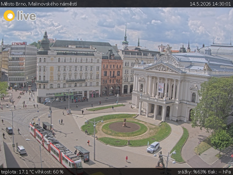 Město Brno - Malinovského náměstí - 14.5.2026 v 14:30
