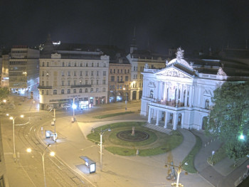 Město Brno