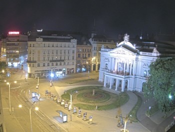 Město Brno