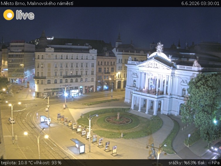Město Brno - Malinovského náměstí - 6.6.2026 v 03:30