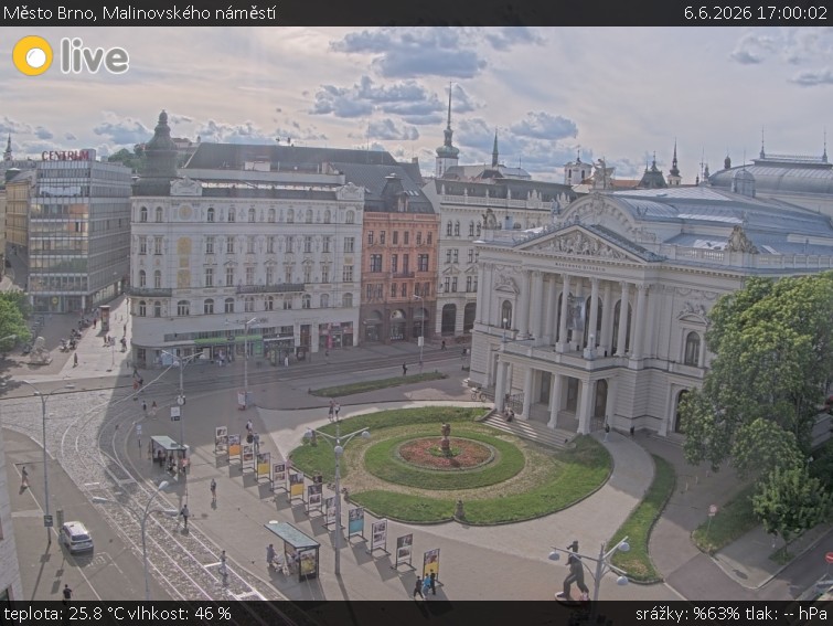 Město Brno - Malinovského náměstí - 6.6.2026 v 17:00