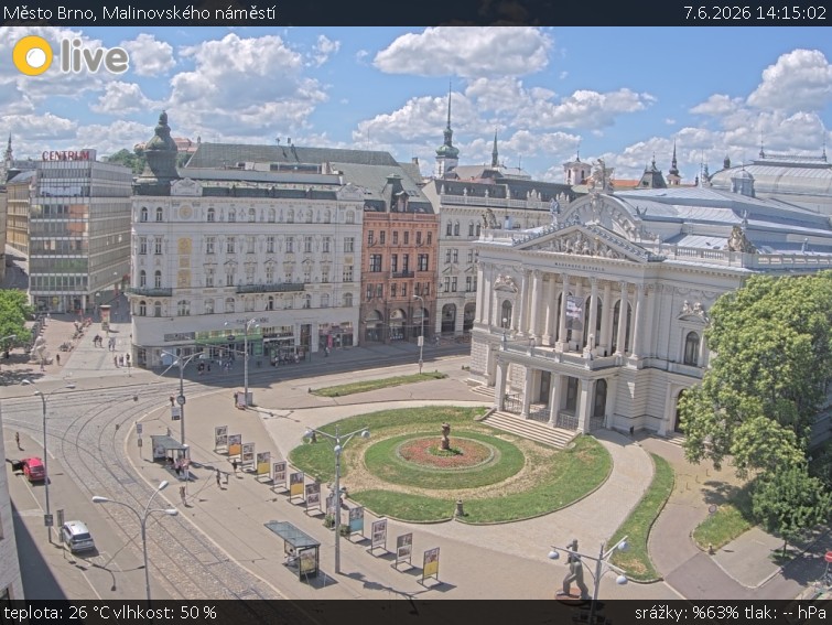 Město Brno - Malinovského náměstí - 7.6.2026 v 14:15