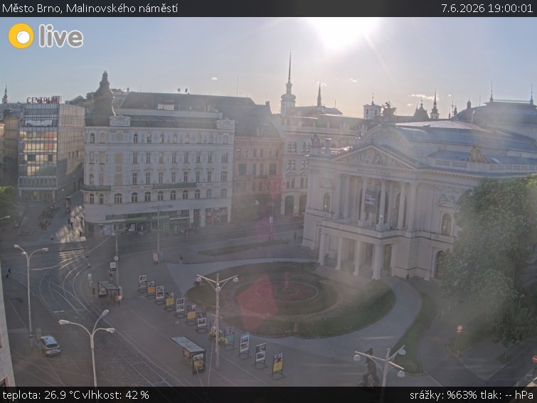 Město Brno - Malinovského náměstí - 7.6.2026 v 19:00