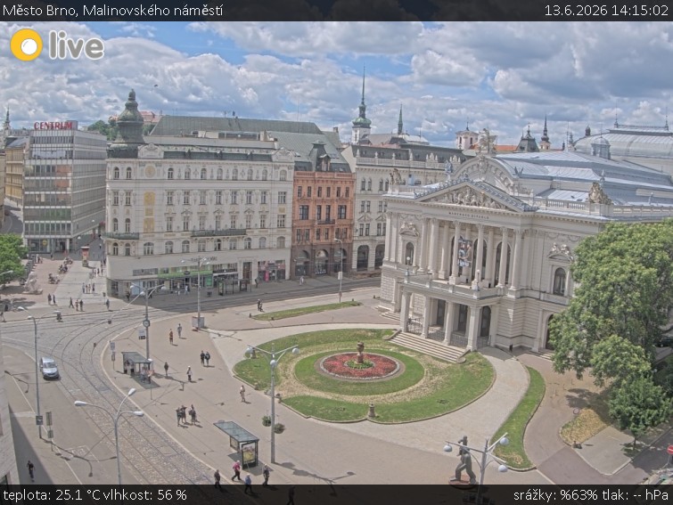 Město Brno - Malinovského náměstí - 13.6.2026 v 14:15