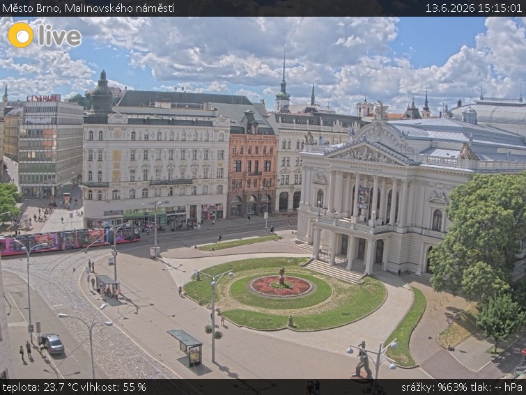 Město Brno - Malinovského náměstí - 13.6.2026 v 15:15