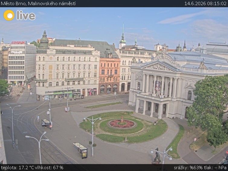 Město Brno - Malinovského náměstí - 14.6.2026 v 08:15
