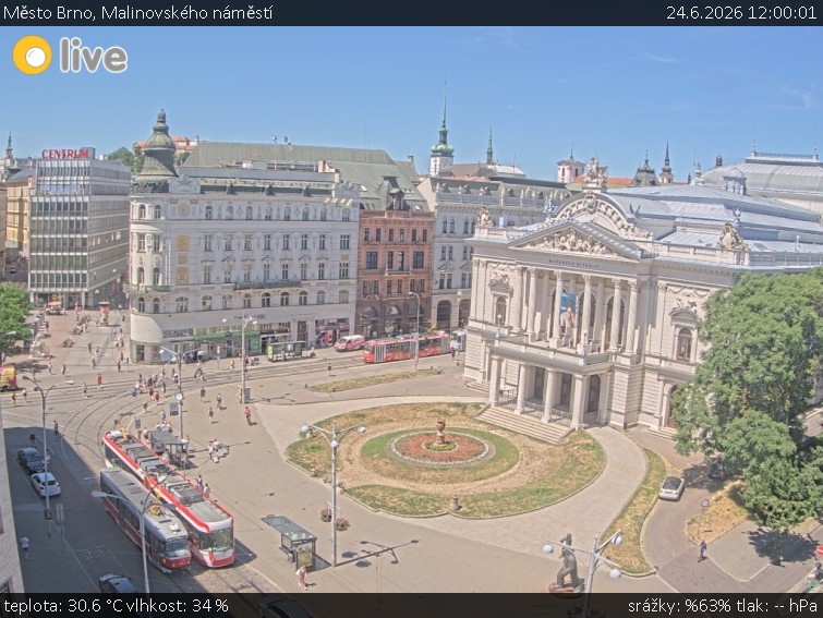 Město Brno - Malinovského náměstí - 24.6.2026 v 12:00