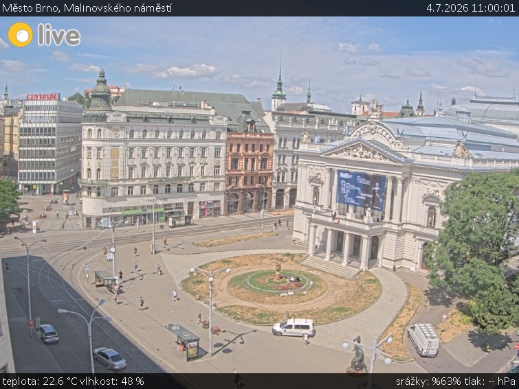 Město Brno - Malinovského náměstí - 4.7.2026 v 11:00