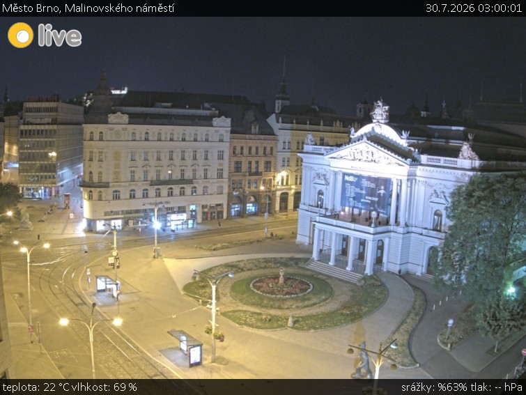 Město Brno - Malinovského náměstí - 30.7.2026 v 03:00