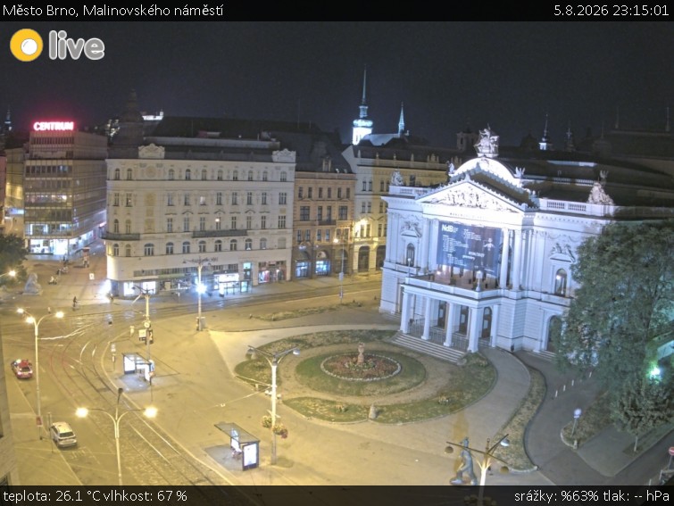 Město Brno - Malinovského náměstí - 5.8.2026 v 23:15
