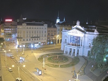 Miasto Brno