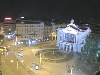 Miasto Brno