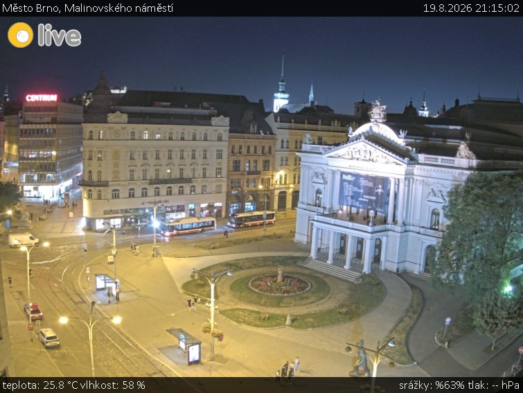 Město Brno - Malinovského náměstí - 19.8.2026 v 21:15