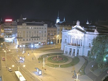 Město Brno