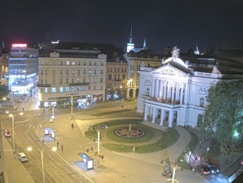 Město Brno