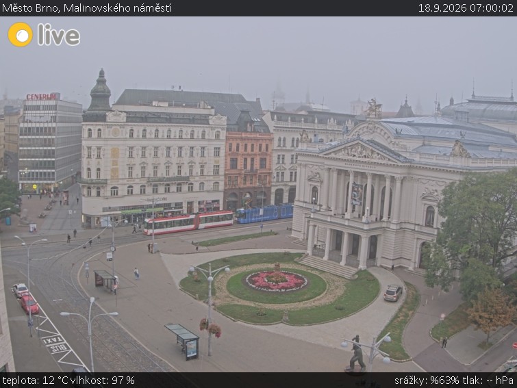 Město Brno - Malinovského náměstí - 18.9.2026 v 07:00