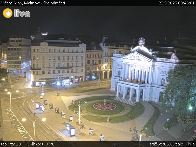 Město Brno - Malinovského náměstí - 22.9.2026 v 03:45