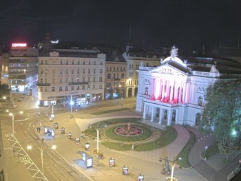 Miasto Brno