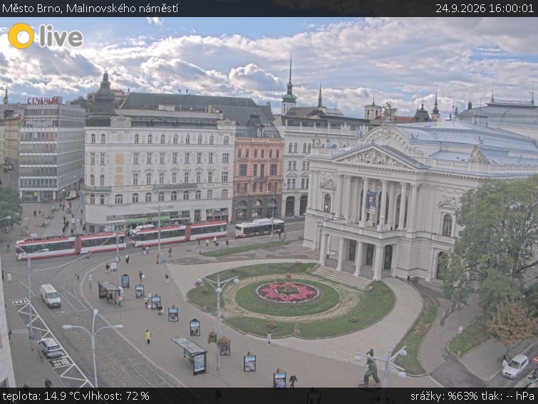 Město Brno - Malinovského náměstí - 24.9.2026 v 16:00