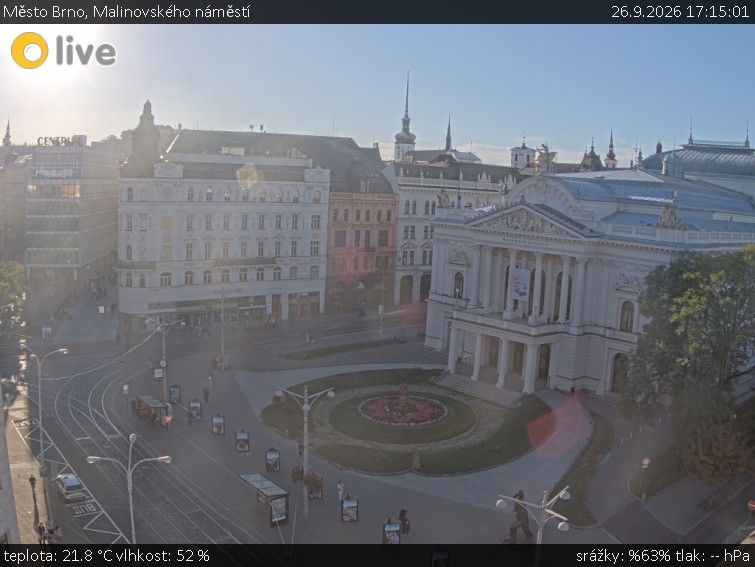 Město Brno - Malinovského náměstí - 26.9.2026 v 17:15