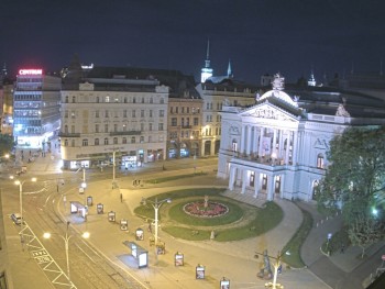 Město Brno