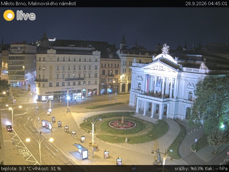 Město Brno - Malinovského náměstí - 28.9.2026 v 04:45