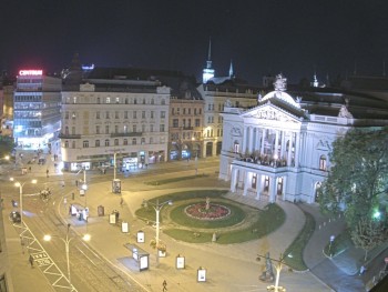 Město Brno
