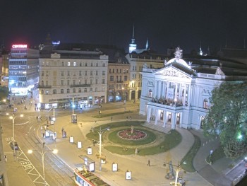 Město Brno