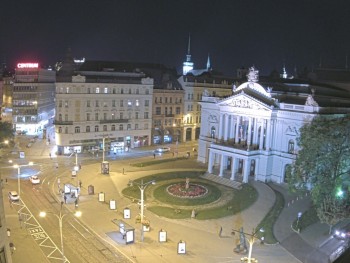 Město Brno