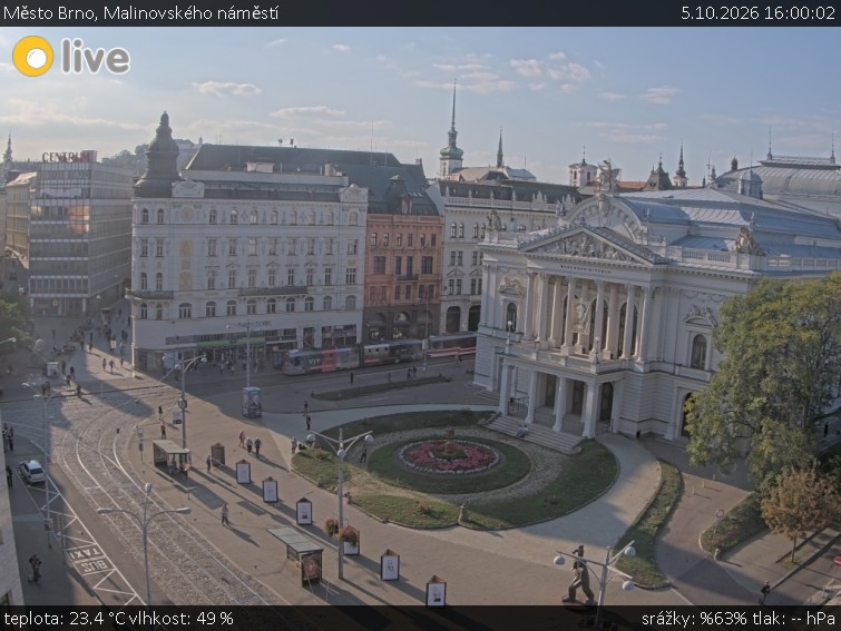 Město Brno - Malinovského náměstí - 5.10.2026 v 16:00