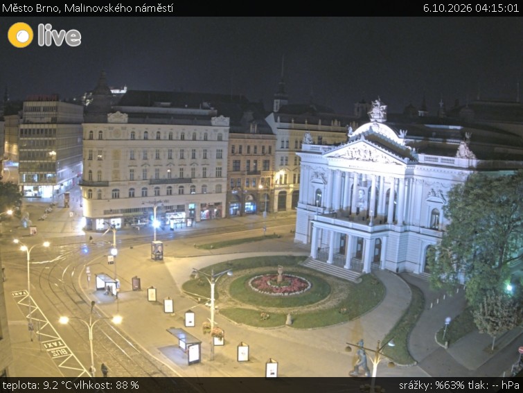 Město Brno - Malinovského náměstí - 6.10.2026 v 04:15
