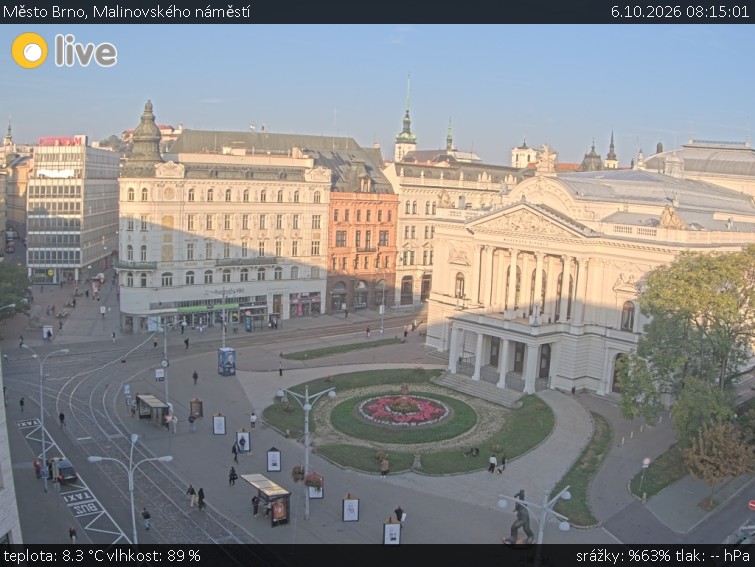 Město Brno - Malinovského náměstí - 6.10.2026 v 08:15