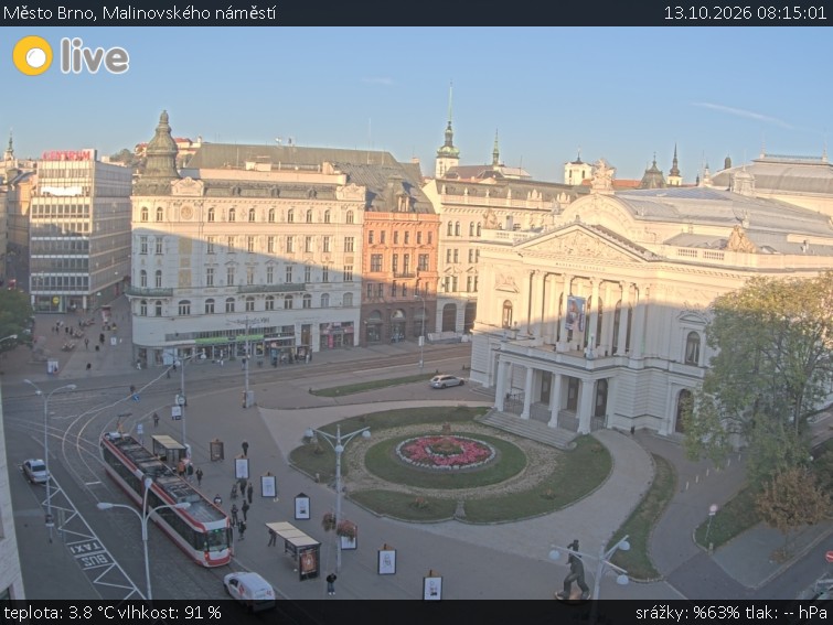 Město Brno - Malinovského náměstí - 13.10.2026 v 08:15