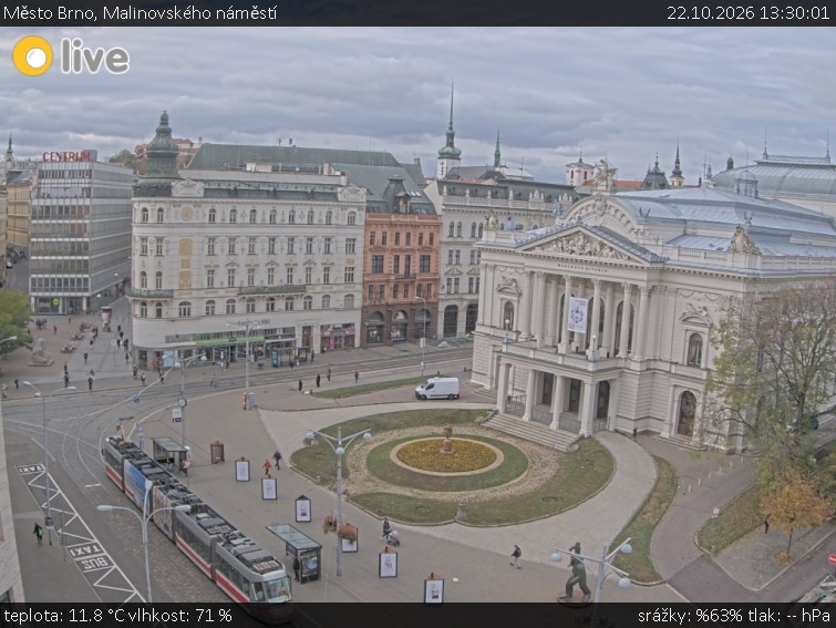 Město Brno - Malinovského náměstí - 22.10.2026 v 13:30