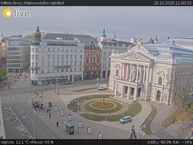 Město Brno - Malinovského náměstí - 28.10.2026 v 11:00