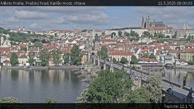 Město Praha - Pražský hrad, Karlův most, Vltava - 11.5.2025 v 09:00 Město Praha - Pražský hrad, Karlův most, Vltava - 11.5.2025 v 09:00