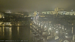 Pražský hrad, Karlův most, Vltava