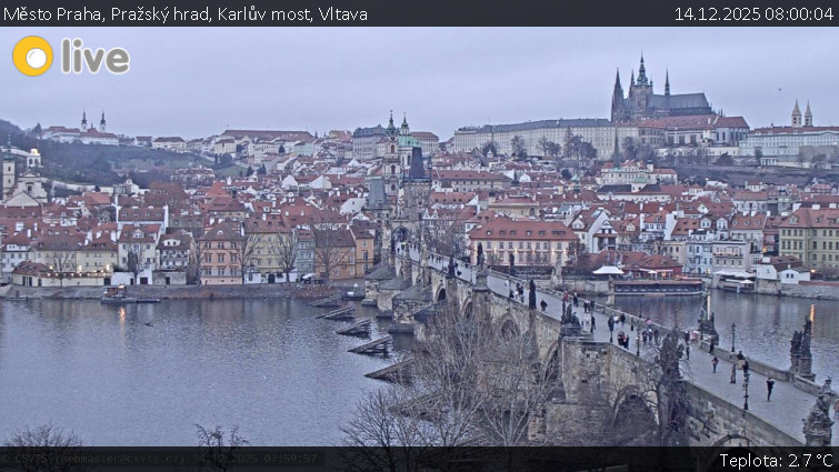 Město Praha - Pražský hrad, Karlův most, Vltava - 14.12.2025 v 08:00