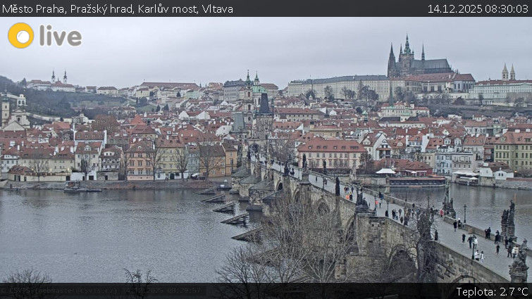 Město Praha - Pražský hrad, Karlův most, Vltava - 14.12.2025 v 08:30
