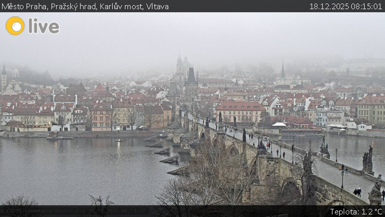Město Praha - Pražský hrad, Karlův most, Vltava - 18.12.2025 v 08:15