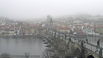 Město Praha