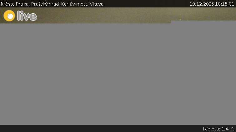 Město Praha - Pražský hrad, Karlův most, Vltava - 19.12.2025 v 18:15