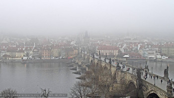 Město Praha
