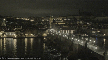 Město Praha