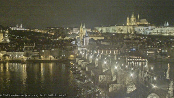 Město Praha