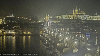 Město Praha